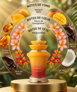 Alternative view of Fondue Tropical
